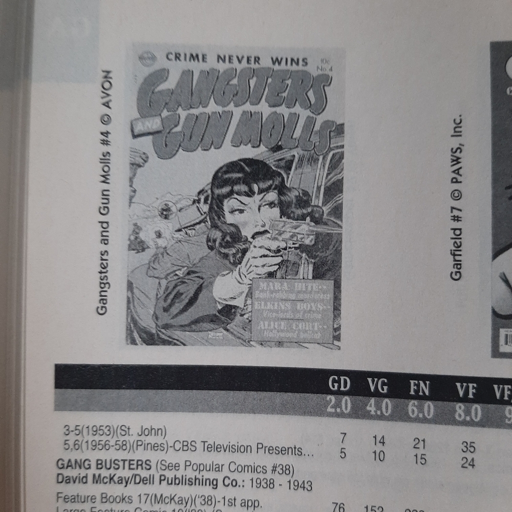 EUC THE OVERSTREET COMIC BOOK PRICE GUIDE - Picture 10 of 13